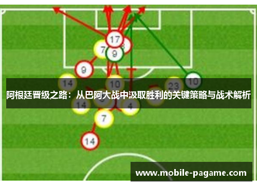 阿根廷晋级之路：从巴阿大战中汲取胜利的关键策略与战术解析