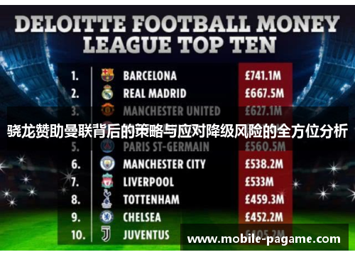 骁龙赞助曼联背后的策略与应对降级风险的全方位分析 骁龙赞助曼联背后的策略与应对降级风险的全方位分析