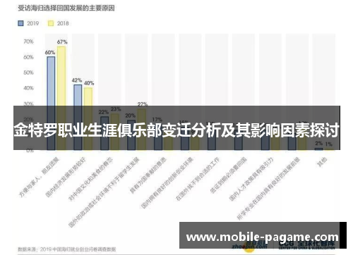 金特罗职业生涯俱乐部变迁分析及其影响因素探讨
