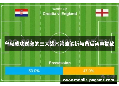 皇马成功逆袭的三大战术策略解析与背后智慧揭秘