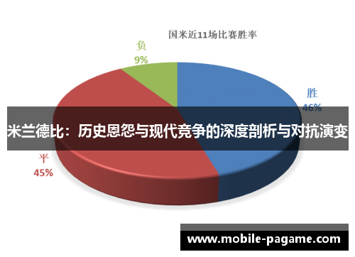 米兰德比：历史恩怨与现代竞争的深度剖析与对抗演变