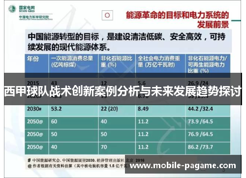 西甲球队战术创新案例分析与未来发展趋势探讨 西甲球队战术创新案例分析与未来发展趋势探讨